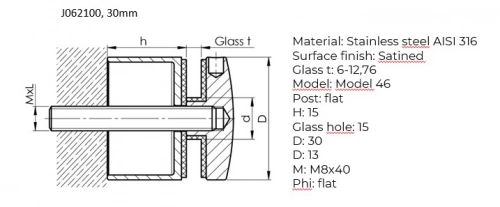 Klämfäste fixpoint med distans 30mm och 50mm Aisi 316